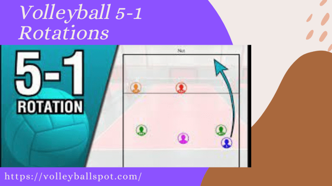 Volleyball 5-1 Rotations pdf